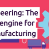 Digital Engineering: The new growth engine for discrete manufacturing 