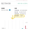 ロボアドバイザー WealthNavi ☆ コロナで株価が急落した時の、手厚いこまめなメール配信に驚く(^^)