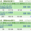 保有銘柄について(2023年5月26日)