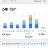 スマホの使用時間どのくらい？ローランド様のブログに納得！