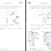 【学習】覚えているつもりでも