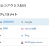 はてなブログの収益化。グーグルアドセンスの収益は5桁＊稼げるはてなブログのサービス