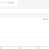 8月4日（月）の戦略