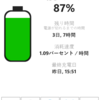 MADOSMAええ感じでバッテリーの保ちがいい