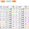 【補助ツール】改良すべくいろいろいじった結果・・・