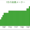 【201407】7月のどくしょ