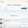 お腹が痛い人を集計するPonpetterをリリースした。
