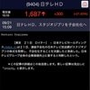 日本テレビがストップ高＆利益確定した銘柄