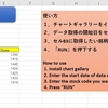 チャートギャラリーの使い方 ～Excel VBA連携編～