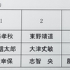 9月14日議会登壇：今回のテーマは？