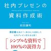 社内プレゼンの資料作成術