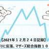 【2021年１２月２４日記録】日経平均は４日ぶりに反落、マザーズ総合指数１０００ポイントに回復