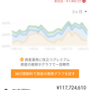 地球PF：1.93億円、前週比189万円増