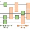 じじぃの「科学・地球_123_半導体とは何か・大規模集積回路・システムLSI」