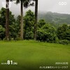 雨ニモマケズ / ホームコースでラウンド⛳ - 2020.06.22