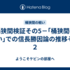 桶狭間検証その5－｢桶狭間の戦い｣での信長勝因論の推移その２