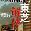 　東芝にかぎらずに、身近にある曖昧なる不安。