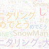 　Twitterキーワード[#モニタリング大賞]　03/04_23:03から60分のつぶやき雲