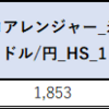 11月第1週目(1-5日)のトライオートの不労利益は￥14,433円でした！