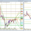 GBP/JPY デモトレード 2023/04/10