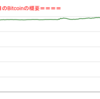 ■途中経過_2■BitCoinアービトラージ取引シュミレーション結果（2022年2月7日）