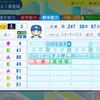 スコット・マクレーン【パワプロ2024】