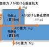 第7回解説