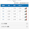 裏技を使って朝から打つ！【2019.4.3実践前】