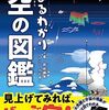 気象現象のしくみから天体観測のポイントまで分かる図鑑