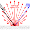  Physically Based Rendering – Part Two @ jMonkeyEngine.org