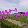 2024,6,8～9 トラックバイアス結果 (東京競馬場、京都競馬場、函館競馬場)