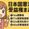 日本国憲法の受益権まとめ｜請願権・国家賠償請求権・裁判を受ける権利・刑事補償請求権をわかりやすく解説
