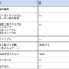 【トレリポ】【1-2年生】2023/2/26