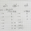 開発記録 200112 Sun (100本ノック #049)