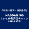 NASDAQ100 Core20ー割安度チェック（9/3算出・月1回更新）