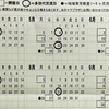 開催日カレンダー 2019 前期