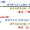 第1種換気システムだと気密性能がより重要になるらしい・・・