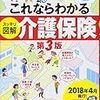 訪問介護事業所に実地指導がやってくる　【当日編】