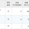 2866と2868の配当が入金、文教堂GHDの優待が到着