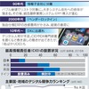 日本企業のDXは大丈夫か？