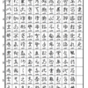 変体仮名符号化の是非を考えるメモ