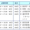 中小企業診断士試験の勉強計画