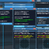 【PSO2】DS4memo