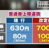熊本県内のタクシー運賃値上げ　2021年8月以来