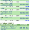 今年一年を振り返り