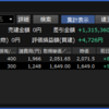 火柱が立っている（＋32,048）