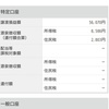 【今月の結果】７月の評価結果