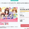 シスプリクラウドファンディング3500万円達成