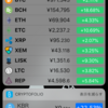 仮想通貨日記_20180424