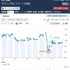 4/11/2023　【クリングルファーマ】